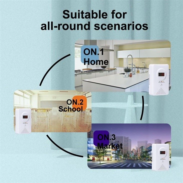 Natural/Lpg Gas Detector